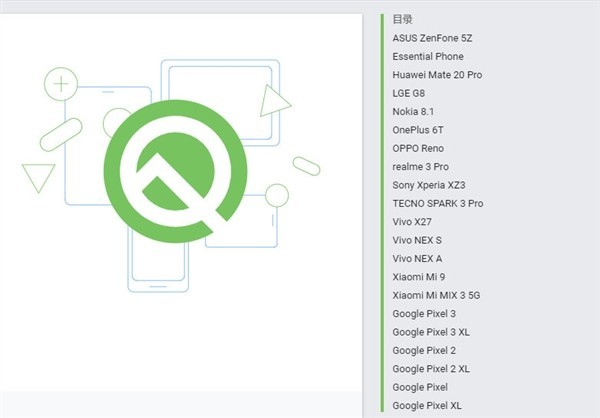 Android Q 21 