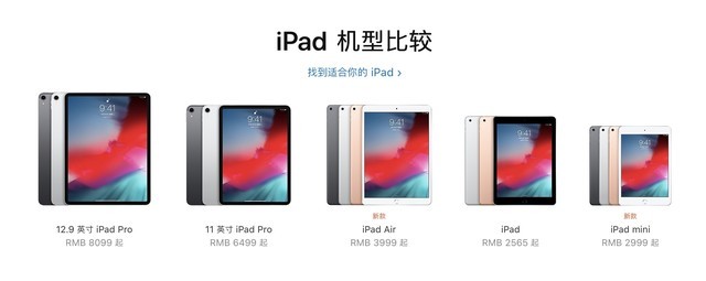 ƻ����Ȼ����iPad��Ʒ��  �����ֵ������ 