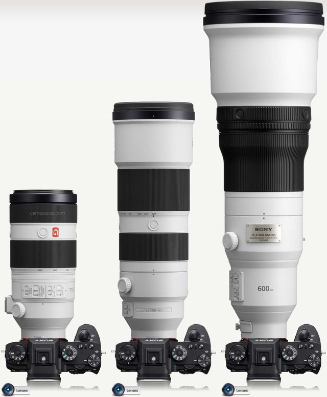 ۼ10600mm F4ͷж󣿶Աȸ 