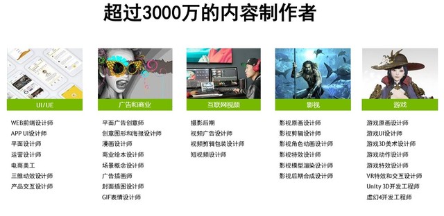 NVIDIA Studio RTXԿǿ 