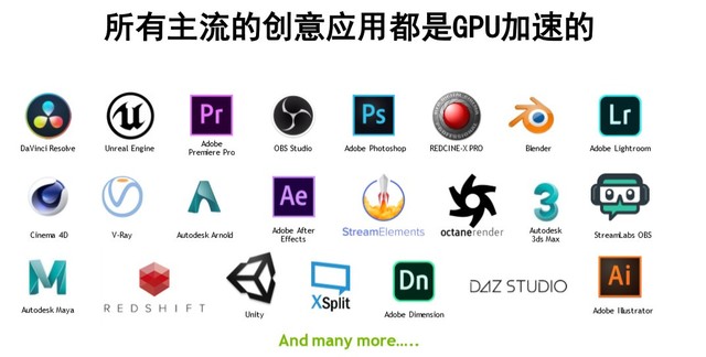 NVIDIA Studio RTXԿǿ 
