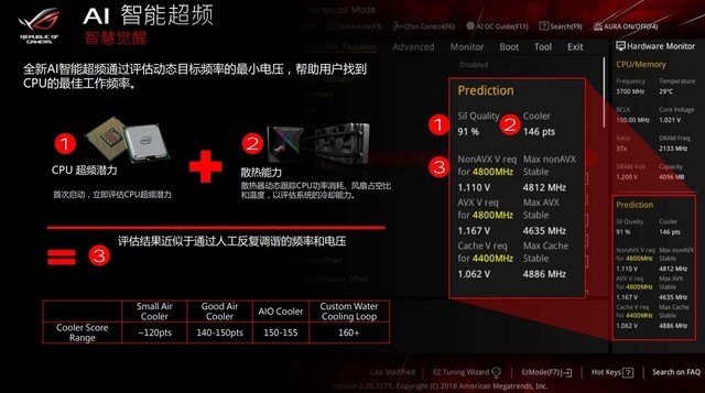 500˶TUF GAMING DAY 