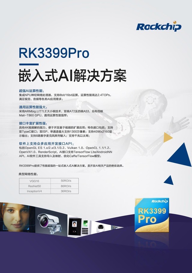 ƷRK3399pro PX30Ʒ 