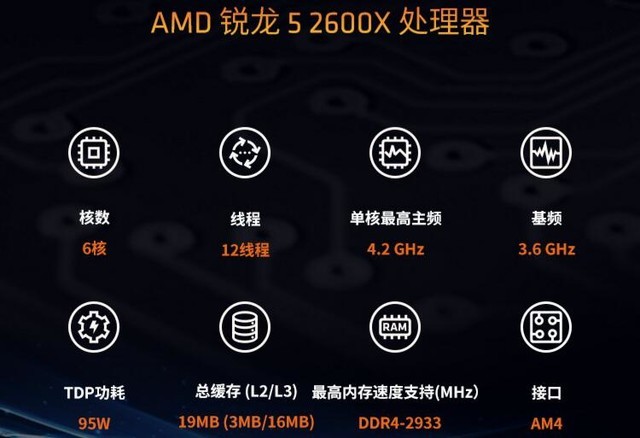 칫Ϸ汸 AMD5 2600X 