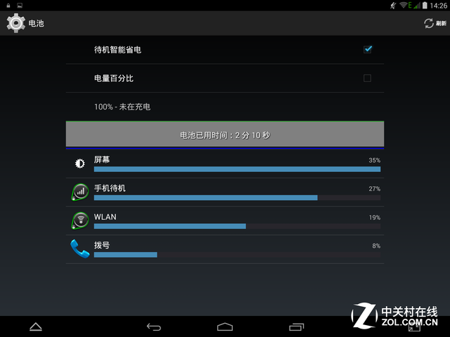 9.7ͨ V919 4G Air˺˲ 
