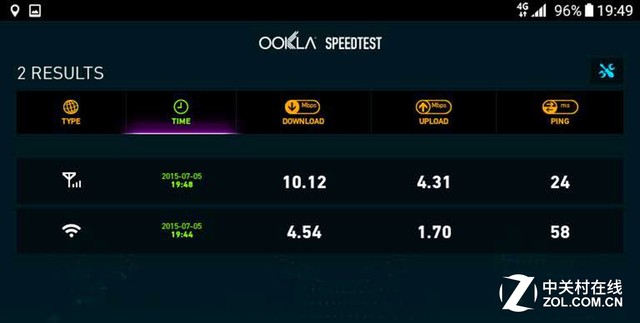 ޾ 4GȫͨҪ 