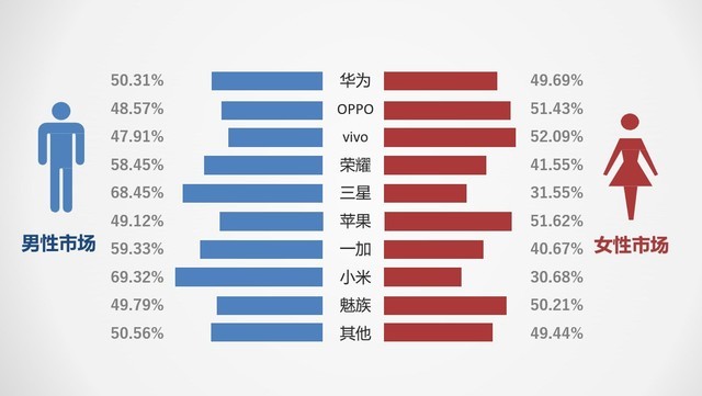 2019ϰֻZDC棺ⲫս 