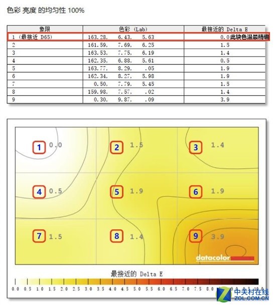 ϵ羺272f 