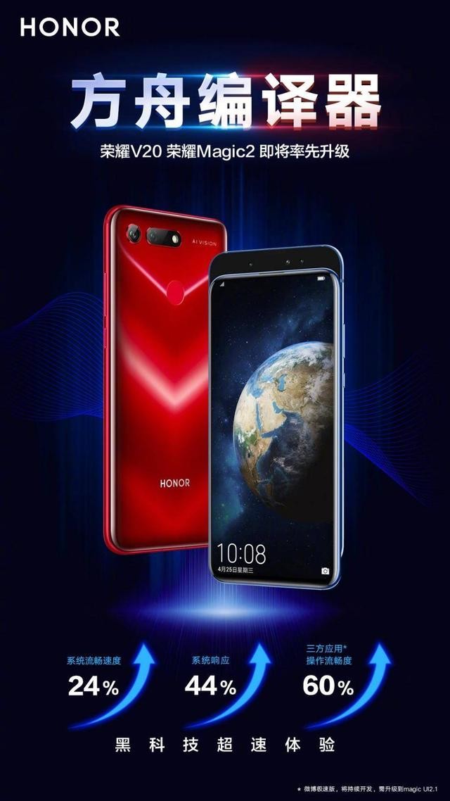 ��ҫV20���û������� ���۱��������� 