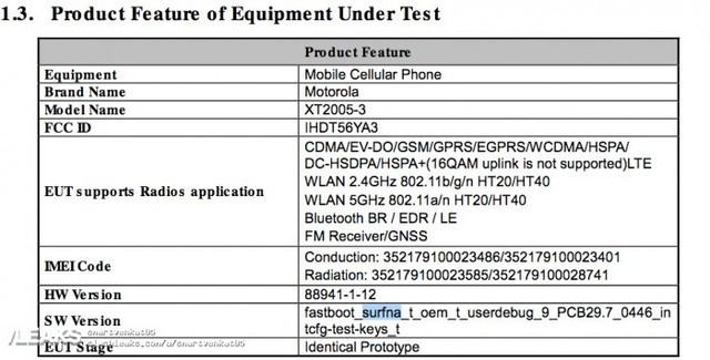 Moto E6ͨFCC֤ 