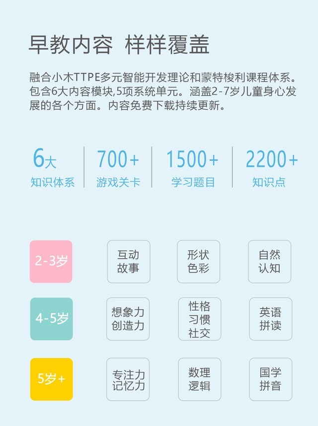 ħСľʩ ܻľϷѧϰö̸ͯЧ 