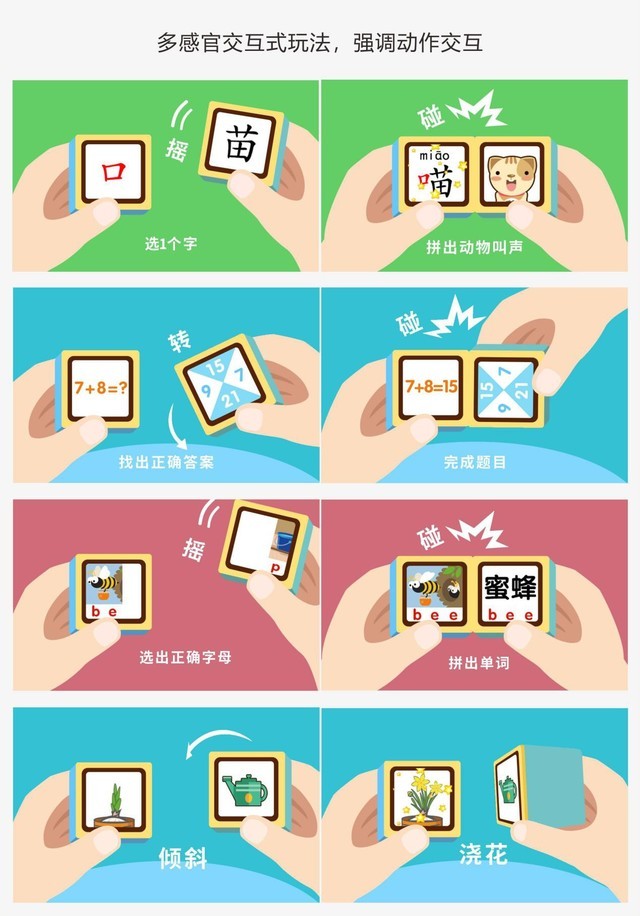 ħСľʩ ܻľϷѧϰö̸ͯЧ 