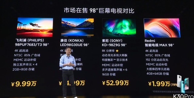 19999ԪRedmi98Ӣ  