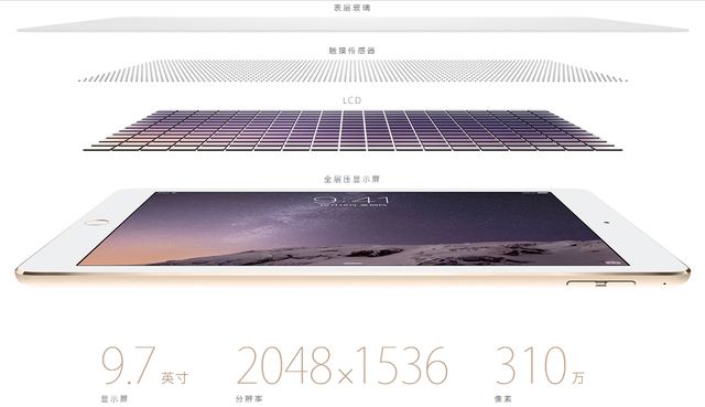 ãiPad AirൽжԶ 