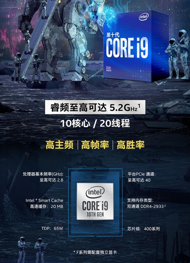 无核显旗舰 Intel酷睿i9-10900F特价中 