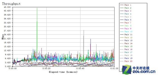 11ac ΧڴF1203 