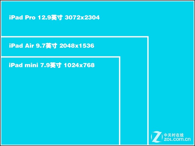 12寸平板与A4参照图图片