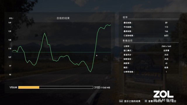˶B550 