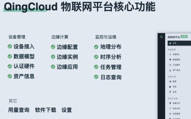 QingCloud IoTƽ̨EdgeWizeԵƽ̨»ǻ 