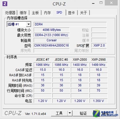 ٴο DDR4 2800ڴ 