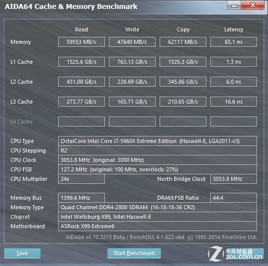 ٴο DDR4 2800ڴ 