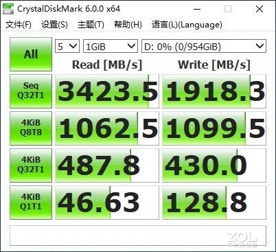 洢ʱ 󻪴洢C900 PRO̬Ӳײ 