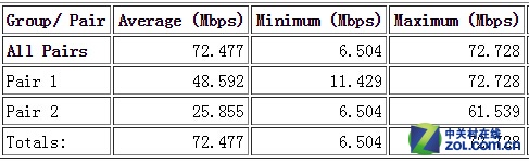 11ac ΧڴF1203 