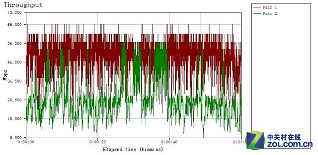 11ac ΧڴF1203 