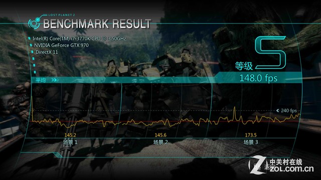  GTX970̽ƵǱ 
