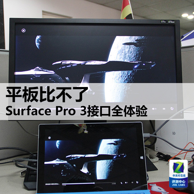 ƽȲ Surface Pro 3ӿȫ 