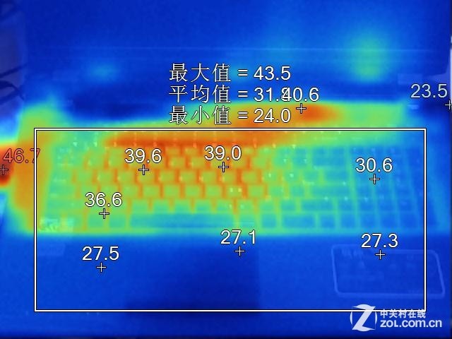 17Ӣ����ͷ 980M����ս��G8��Ʒ���� 