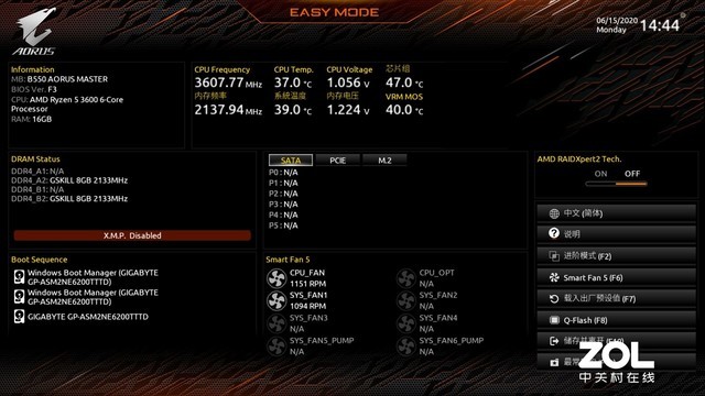  Gigabyte B550 evaluation 