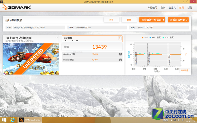 499ԪͼWin8.1ƽ ƷW4 