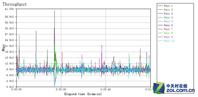 11ac ΧڴF1203 
