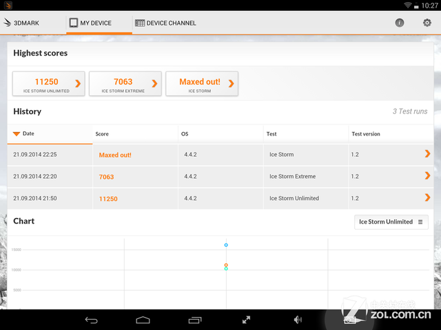 2K˫ƵWiFi ȷPioneer W8ƽ  