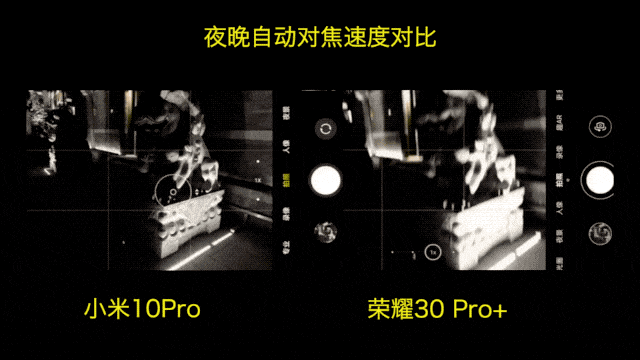 直出超级夜景谁更强？荣耀小米旗舰夜景实拍对决（审核中） 