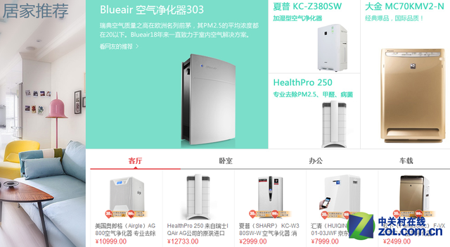 PM2.5 