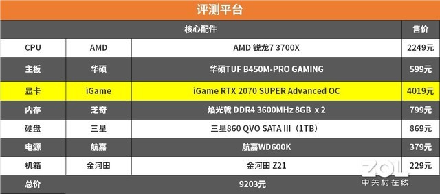 AMD3700X对比测试 给英特尔倒杯卡布奇诺 