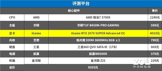 AMD3700X对比测试 给英特尔倒杯卡布奇诺 