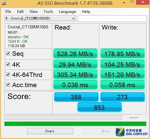 ӢMX100 128GB SSD 