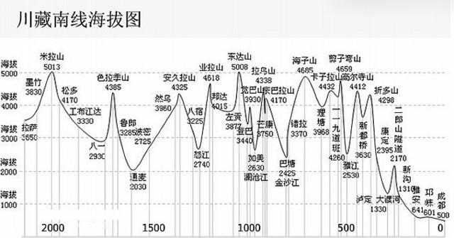 PM2.5 5500־3008Լ 