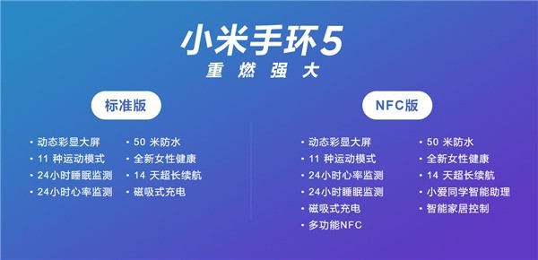 Сֻ5ʽͨ桢NFC40 Ŀ 