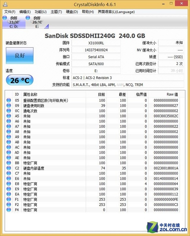 Ultra II 240GB SSD 