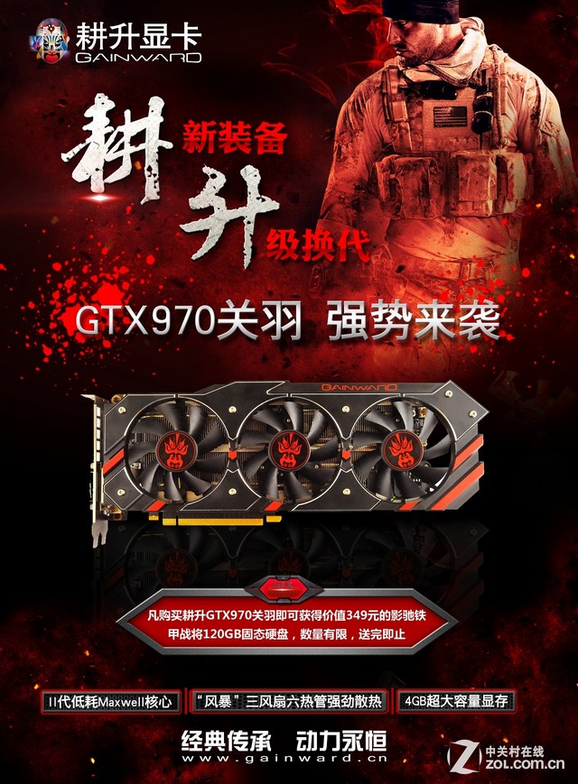 ¸ GTX970ɢƲ 