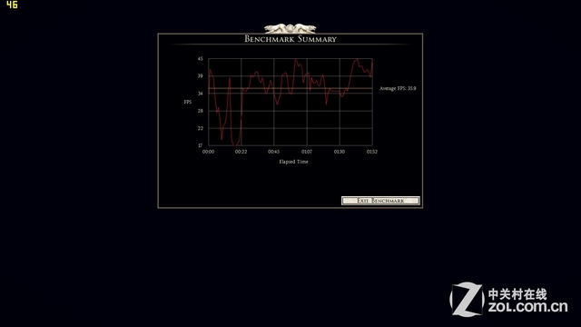 GTX970MˬCOD11!G150PϷ 