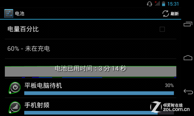 Դ ˫˫S9 