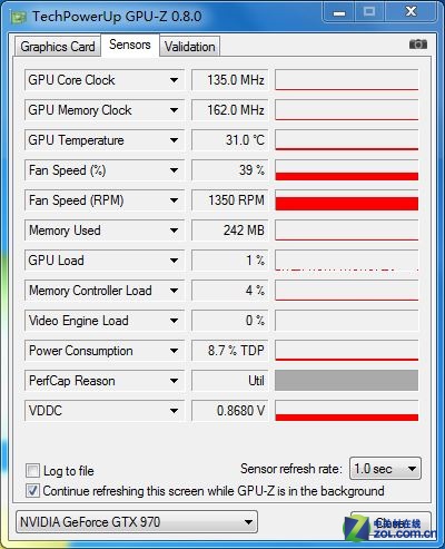 ¸ GTX970ɢƲ 