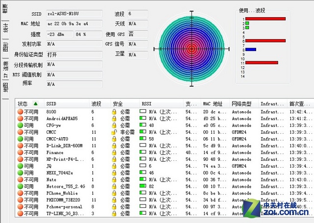 ƵWi-Fi ˶RT-N18U 