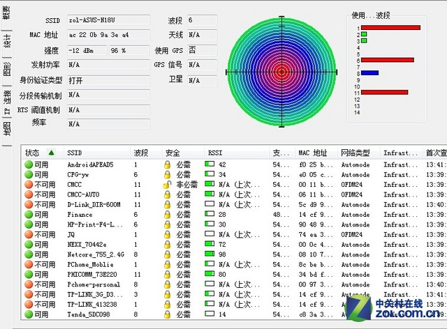 ƵWi-Fi ˶RT-N18U 