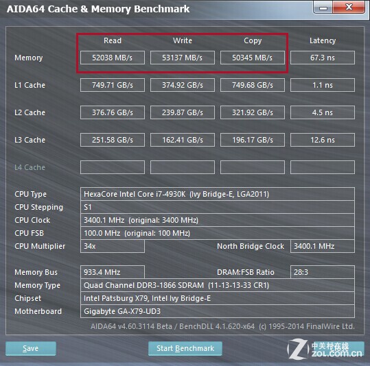 DDR3/DDR4 ͬƵʶԱȼ 